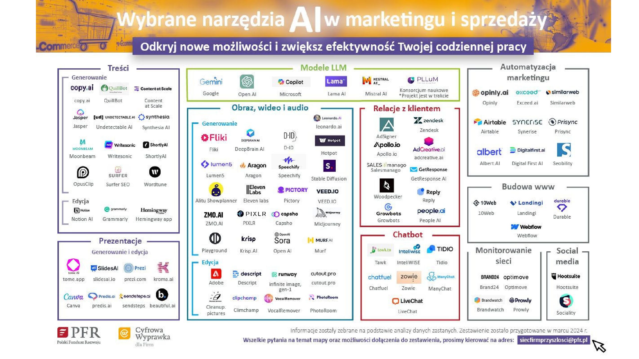 AI-mktg-2